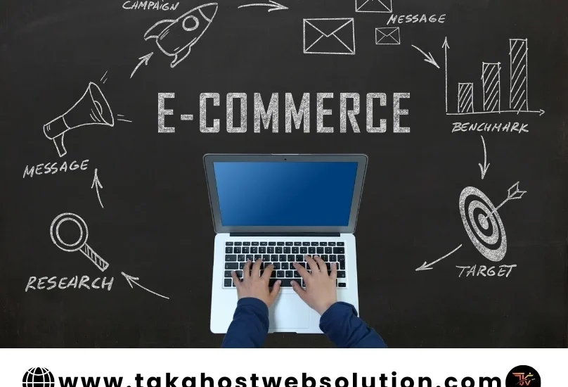 Top E-Commerce Companies of 2024